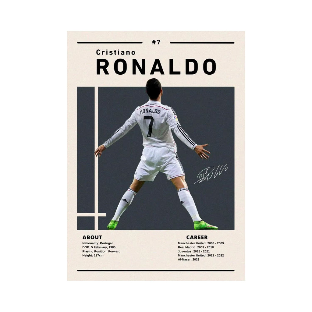 Ronaldo Poster / High-quality football poster on canvas