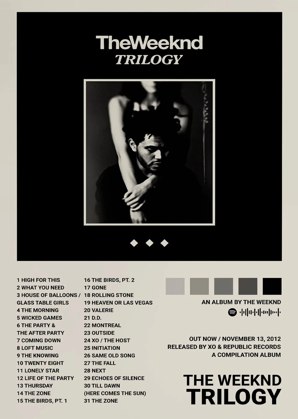 The Weekend Poster Kollektion 